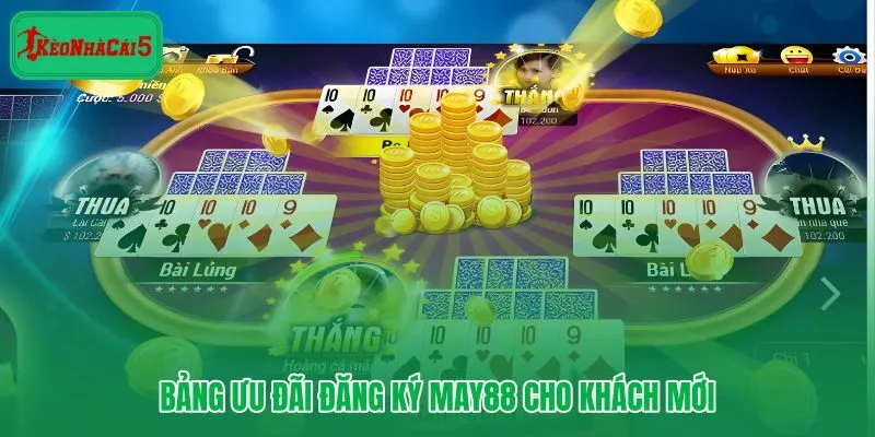 May88 ưu đãi đăng ký hoàn trả rõ ràng và điều kiện minh bạch